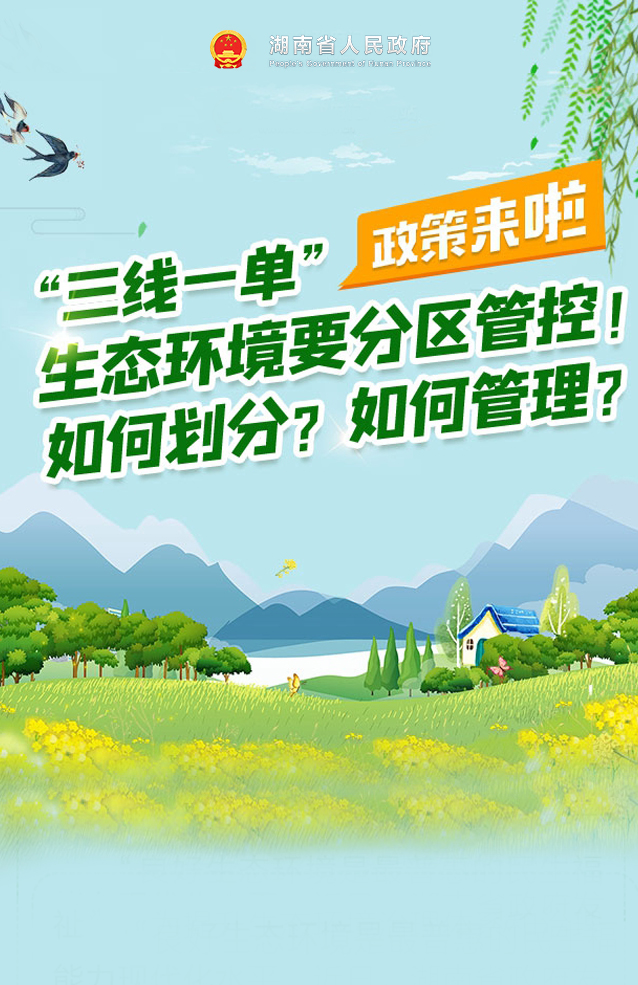 圖解｜“三線一單”生態環境要分區管控！如何劃分？如何管理？政策來啦